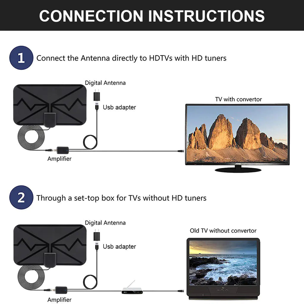 HD Indoor DVB-T Digital Antenna for 4K NBC TV